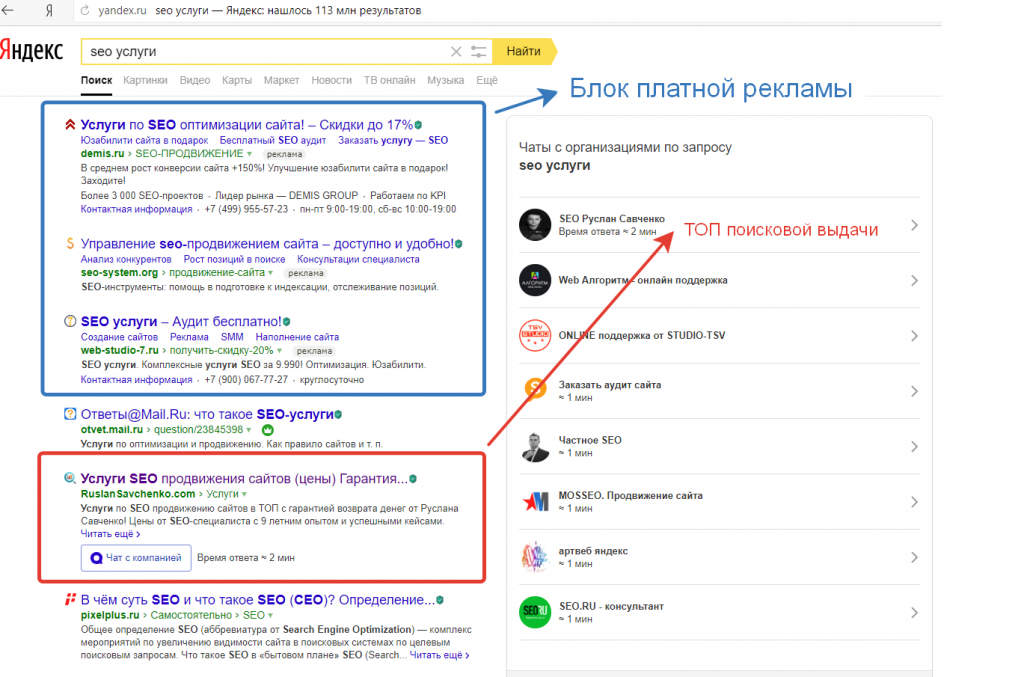 ТОП 1-3 выдачи Яндекса по запросу «SEO услуги»